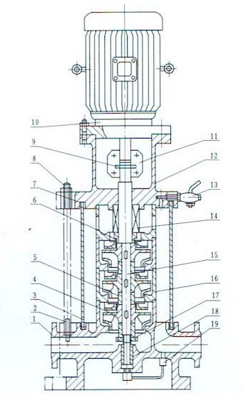 �ܵ�������